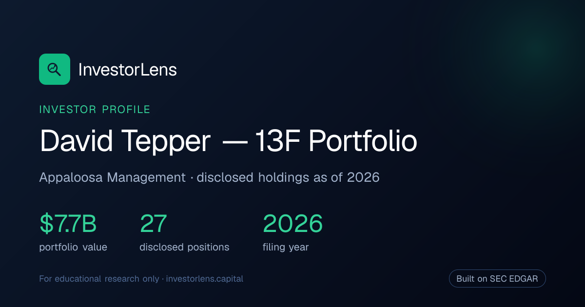 David Tepper Portfolio (2026) | Holdings, 13F, Investor DNA — InvestorLens